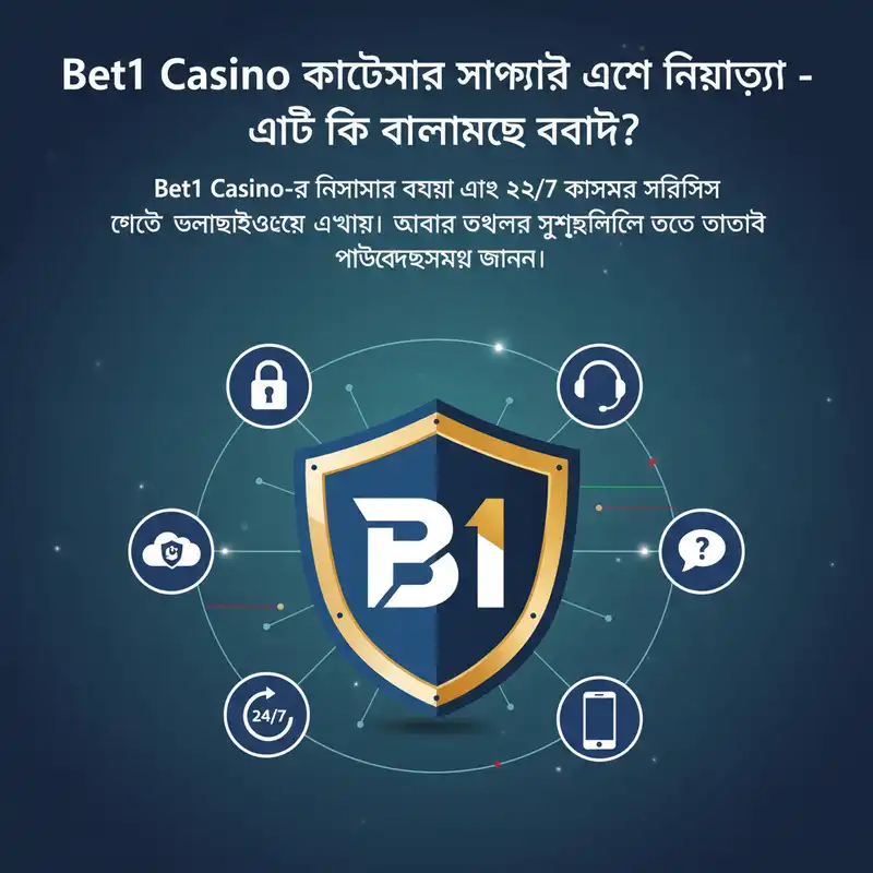 Bet1 Casino সাপোর্ট